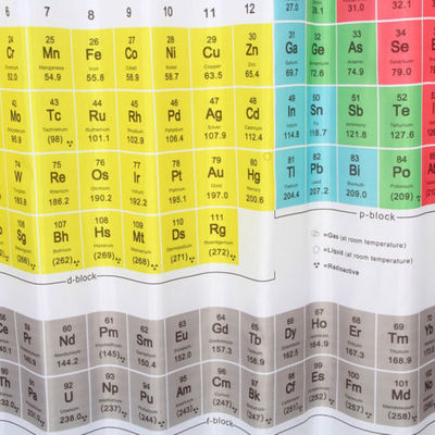 极速Periodic Table of Elemwents Shower Curtain Chemical Form