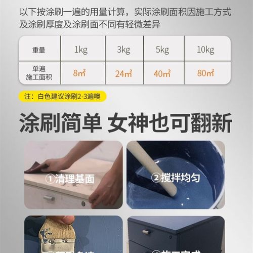 现货速发水性木器漆木头木纹家用A自刷涂料旧家具翻新木门漆改色