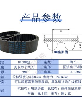 圆弧齿同步带HTD-8M2160 8M2168 8M2176I 8M2184 8M2200橡胶传动