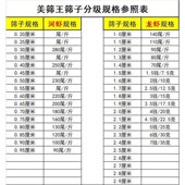 龙虾筛子加厚加高塑料龙虾河虾蓝莓泥鳅O黄鳝面包虫漏鱼虾器