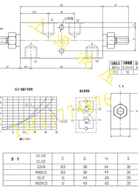 双向液压平衡阀25160B 25220 25330A FM BF工程吊车液压锁油缸止