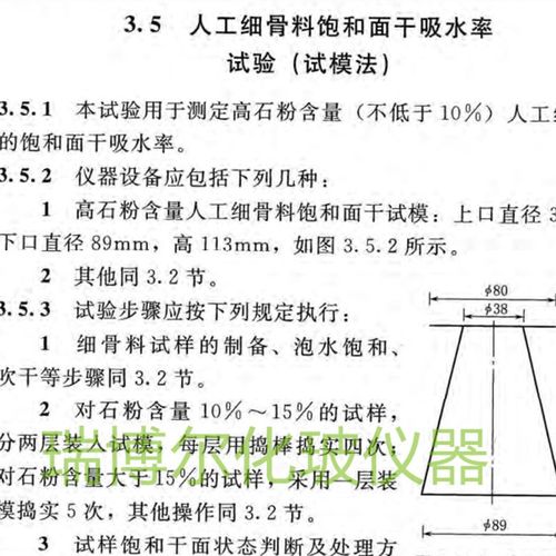 人工细骨料饱和面干吸H水率试验 试模法