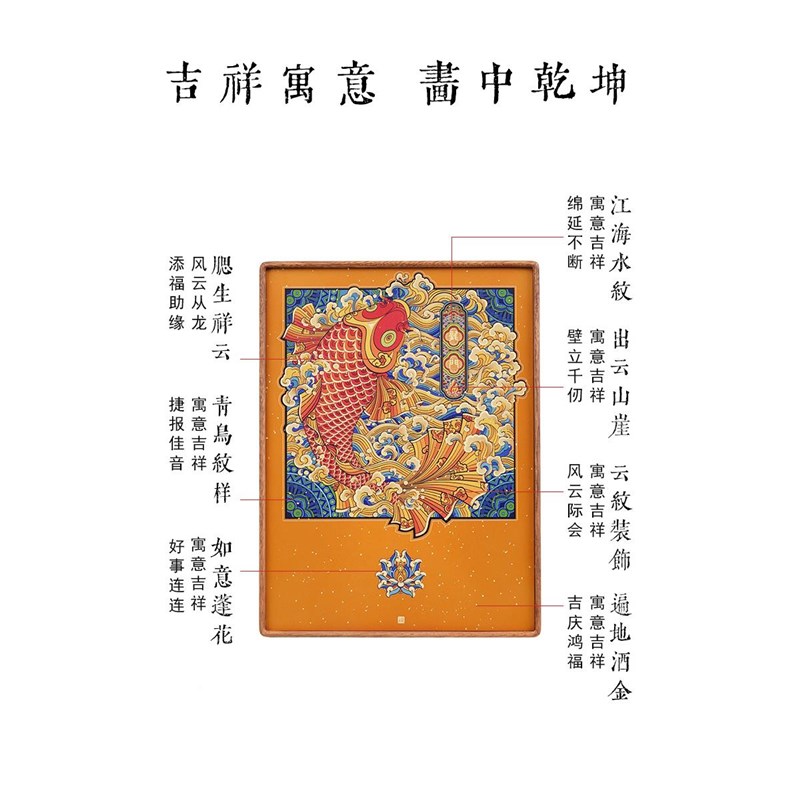 跃龙门新QKI中式锦摆饰吉祥入户客厅相框礼摆Q台送鲤礼盒装桌鱼面