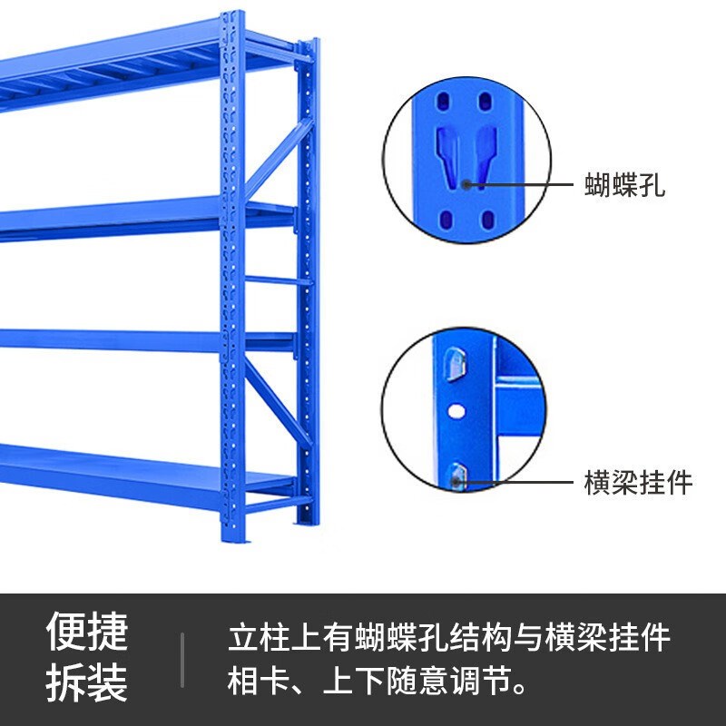 仓储仓库货架f置物架多层展示架家用轻型中型重型铁架子快递架