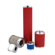 替代复盛空压机管g道精密过滤器滤芯EA95P EA95U EA95S EA95H现货