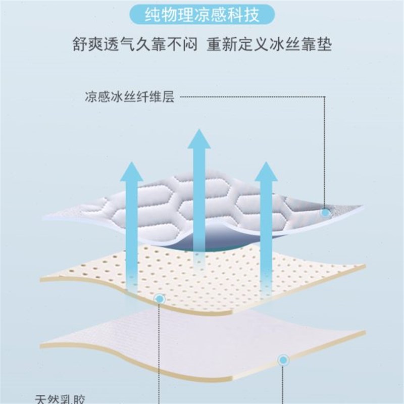 办公室抱枕被子两用折叠午睡枕头毯子二合一空调被V汽车载靠枕夏