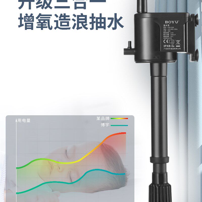 博宇鱼缸水族箱中型生态热弯玻璃造景家用客厅大型金鱼缸60X-120c