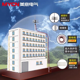 提前预防避雷针6.3 不锈钢接地z防雷针 (6片18短针)防雷器333