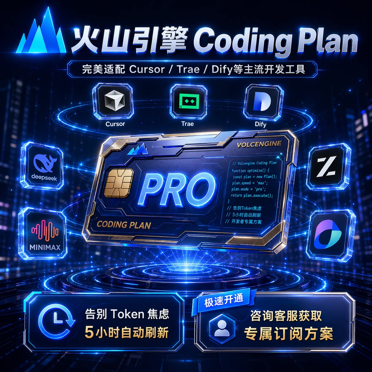 火山引擎方舟CodingPlan接口API图片