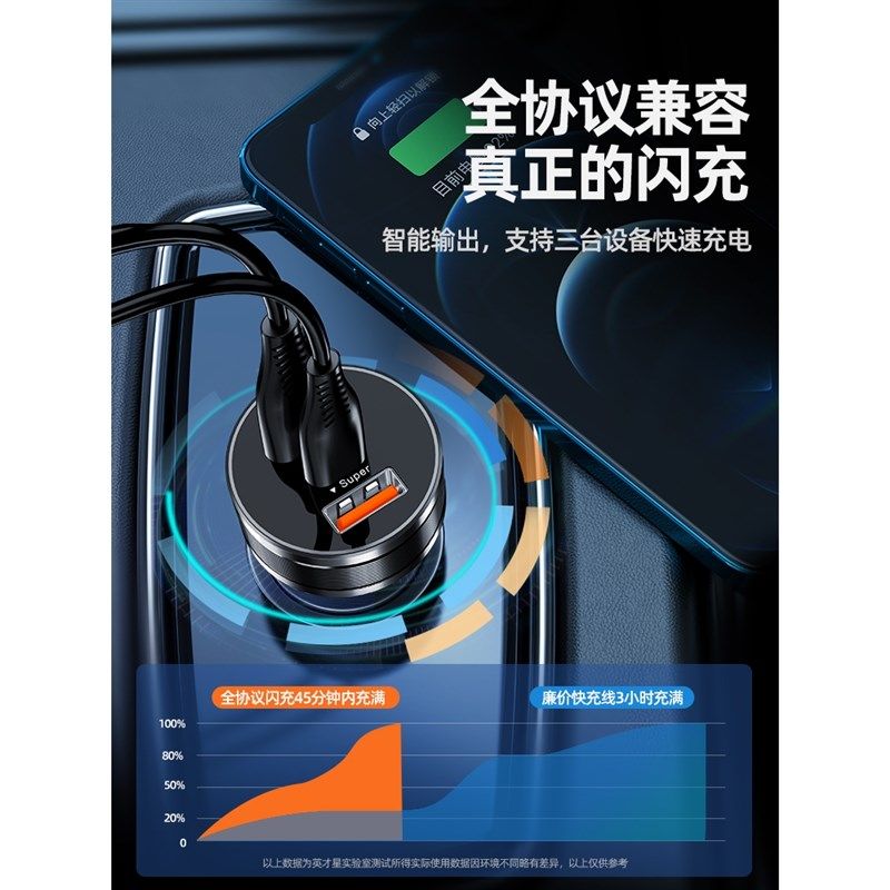 公品牛车载充电器快m充一拖三点烟器手机转换插头3usb车冲汽车扩