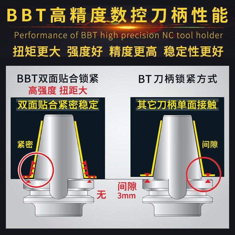 BBT刀柄bt30bt40bbt50er16er20er25er32高精高速双面Z锁紧数控刀