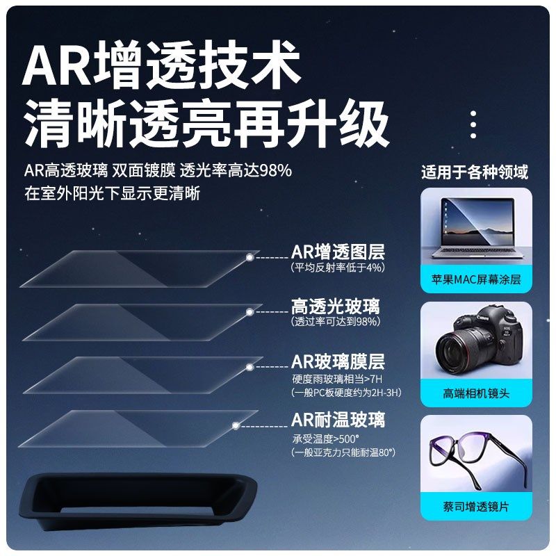 适用深蓝S05抬头显示保护罩24y款25改装车内装饰用品大全HUD防尘,汽车用品/电子/清洗/改装,其他内饰/驾乘用品,淘宝优惠券,粉丝福利购,淘宝优惠卷