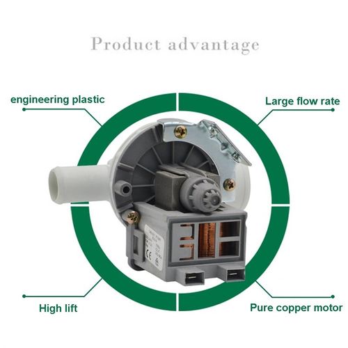 Mute Drain Pump Motor Energy Saving Washing MachinVe Univers