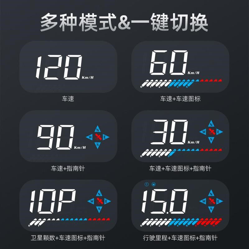 唯颖HUD车载抬头显示器汽车GPSB车速仪表 指南针高清投影仪新款GM