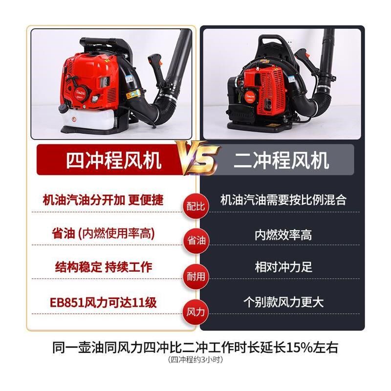 兴虎四冲程吹风机大功率背负式汽油灭H火机公路物业落叶消防吹雪