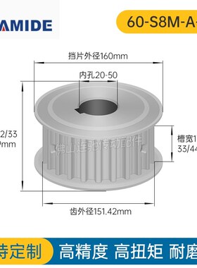 S8M6a0齿 两面平同步轮AF型 高扭矩同步皮带轮60S8M150-A-N12-35