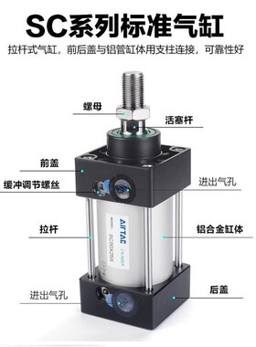 大推力气缸SC100X25/5p0/75/100/125/150/175/200/250/300-S