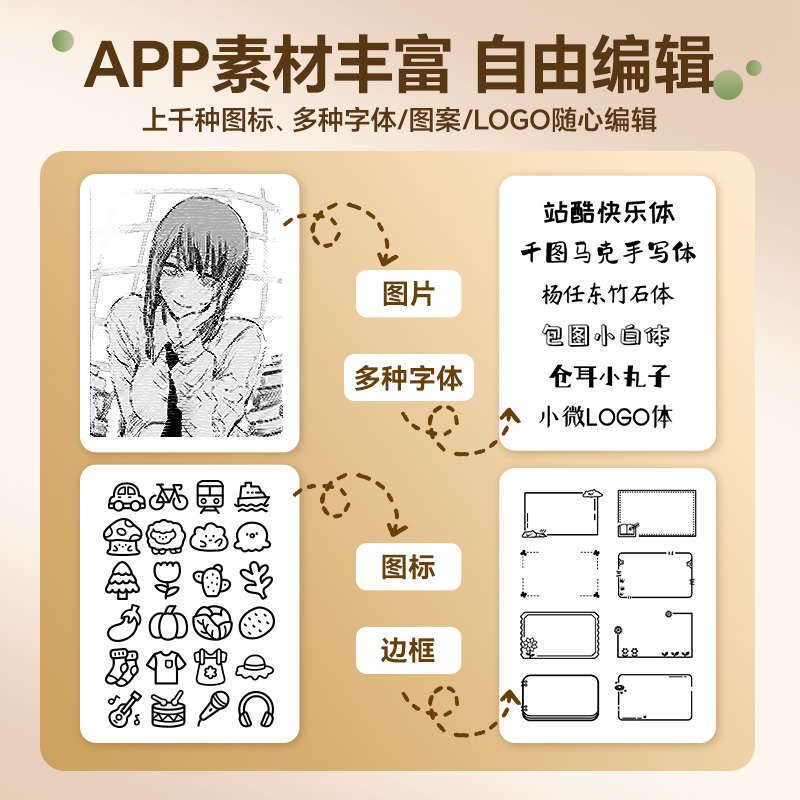 硕方T50pro手账贴纸r打印机姓名贴大尺寸透明不干胶贴纸彩色便签