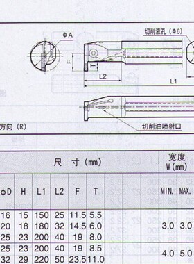 数控刀具/切槽刀杆/配京瓷u内孔钩槽刀台湾KIGMR2016B-3V