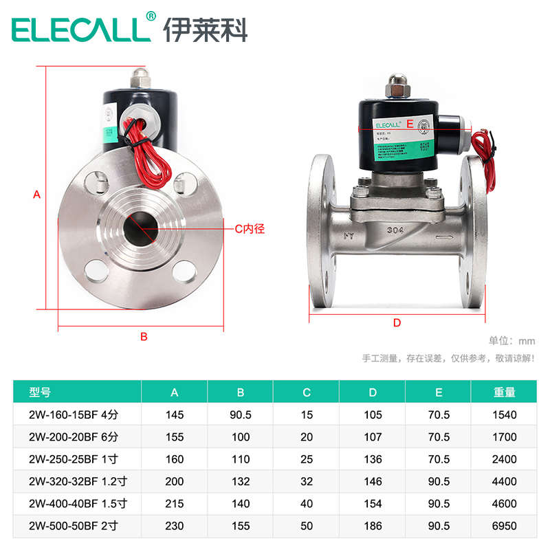 伊莱科DC24V法兰式DC12V不锈钢电磁阀AEC220V水用电磁阀2W-160-15