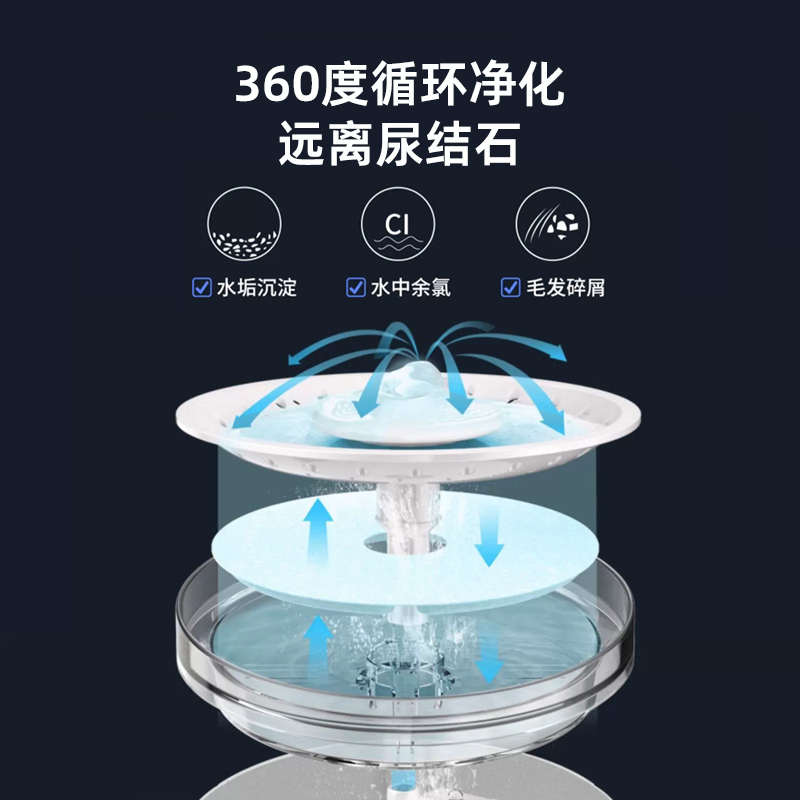 Dogness多尼斯猫咪自动饮水机静音循环猫碗P喝水器宠物狗狗出水器