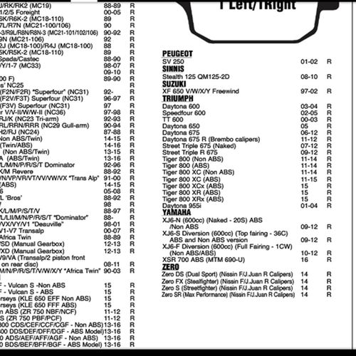CB500X 14-15 CB650 NC700 12-13 Z750 11-12 Z800 13Y-16后刹车