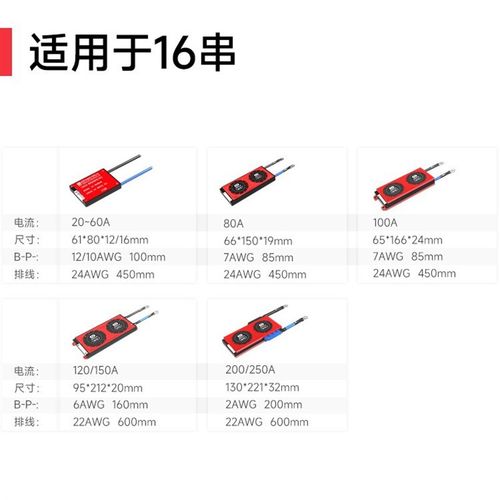 达锂16串48Vi磷酸铁锂电池保护板3.2V电动车32650均衡锂电池保护