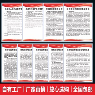 学校校园未成年人安全管理制度预防校.园侵害制度