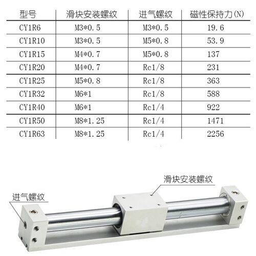 SMC气缸 CY3RG32 CmY3R32-550-600-650-700-750-800-850-900-1000