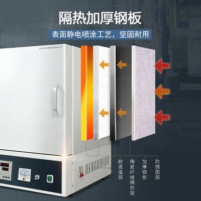 北京永光明马弗炉实验室热u处理电炉陶瓷纤维淬火炉高温箱式电阻