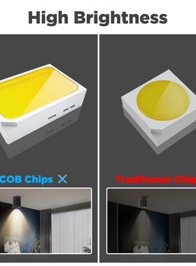 Downlights 220v Foldable LED Spot Light L7w 10w 15w Ceiling