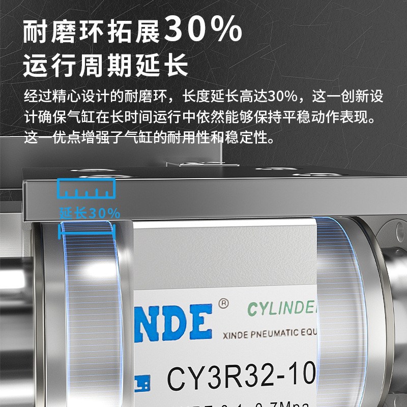 CY3R6/10/i15/20/25/32/40缸径CDY1RCY3RSMC型无杆磁偶式气缸