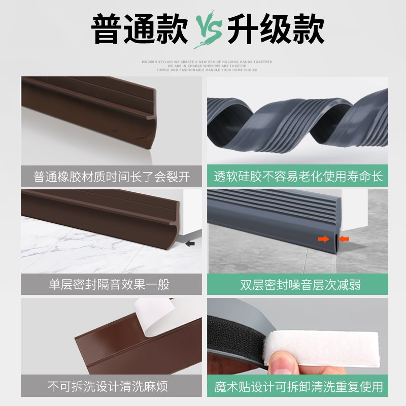 房门缝隙门底部密封条入户大门边下隔F音胶条填塞挡风防风防水挡