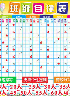 PVC带背胶评比栏墙贴教室小组积分表幼儿园表现栏班级自律表