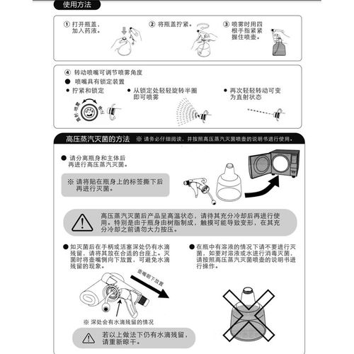 FURUPLA 喷壶(可高r压灭菌) 1ml/1次 可用于高压灭菌的喷雾器