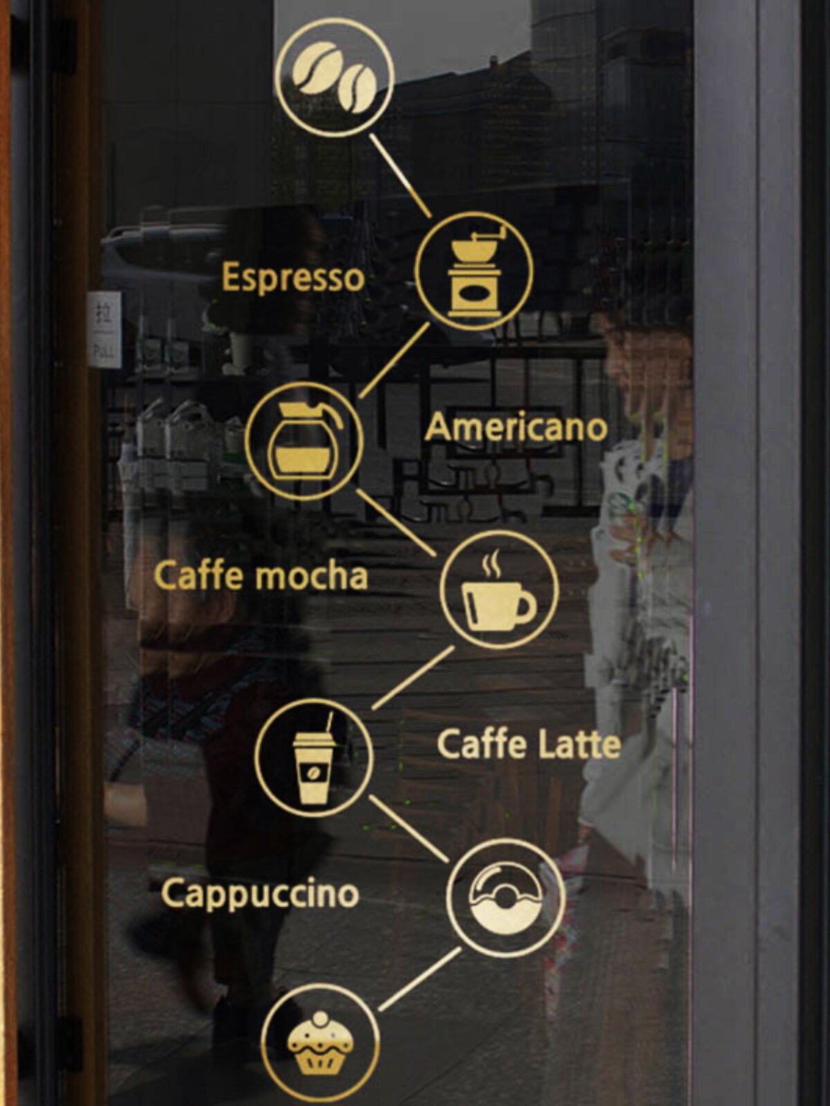 许北生 创意咖啡店图标贴纸 卡布奇诺英文图案玻璃门贴纸墙面墙贴