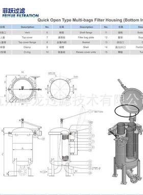 大型不锈钢多袋式过滤器理HLBG009聚丙烯过滤器防腐业污水处过滤