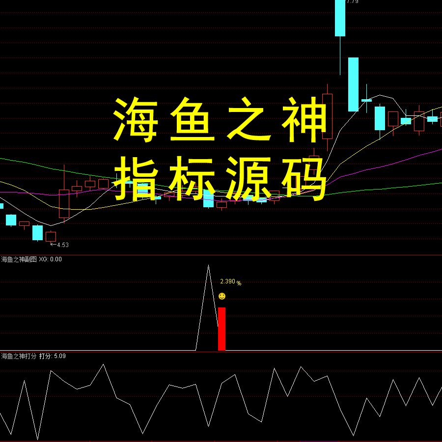 海鱼之神排序打分指标公式套装今买明卖尾盘买入短线战法