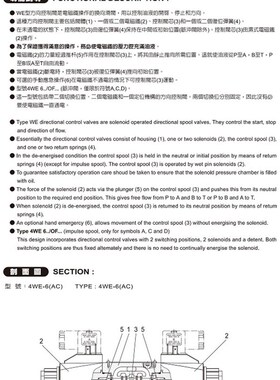 台湾久冈JGH电磁阀4WE-6-R/E-W220/50-G20 W110 G24 W240 10