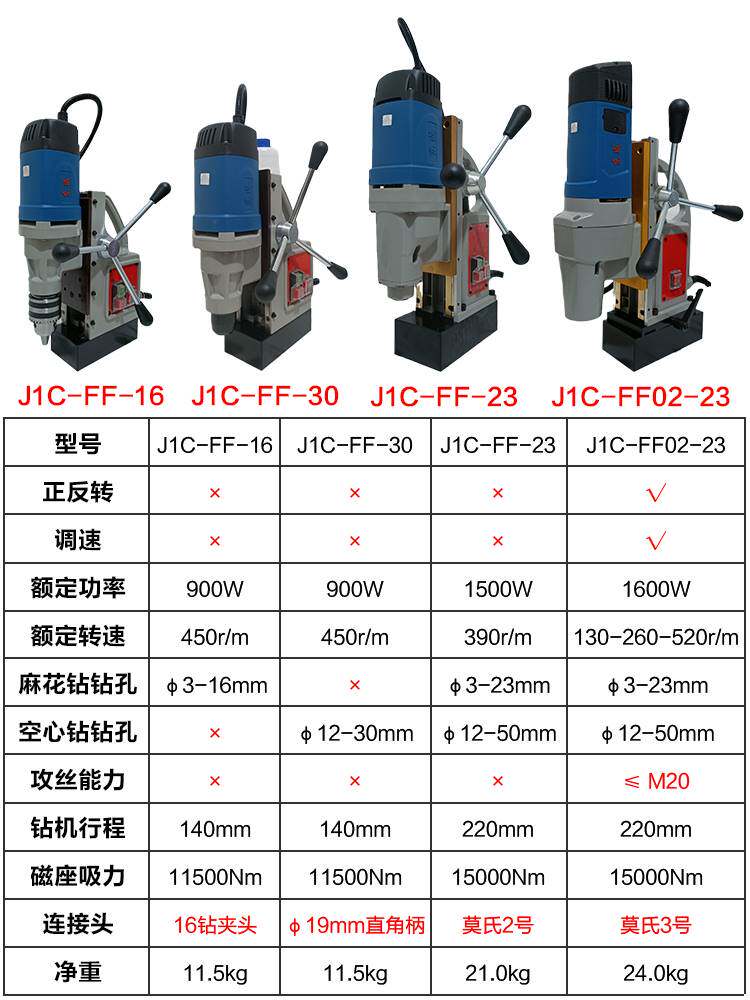 东成磁力钻工业级磁座钻东城380v磁铁钻220v小型吸铁钻磁吸空心钻