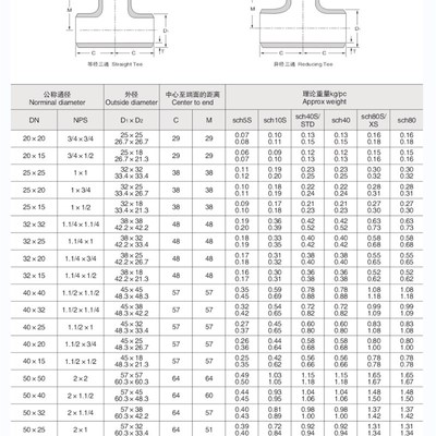 304国标变径对焊三通89-108滚沙固溶不锈钢工业天佑管.业件402