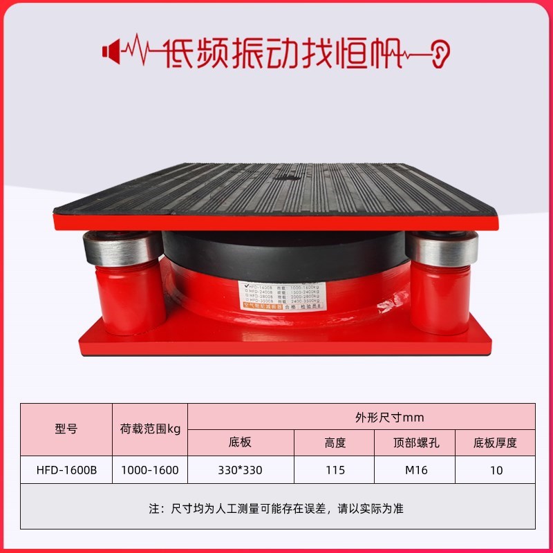 阻尼减震器冲牀裁断机落地通风机播种栽苗器/地膜机