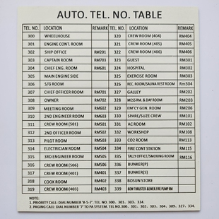 定制机组电器柜标牌 Traffolyte酚醛树脂标牌 船驾驶台集控台标牌