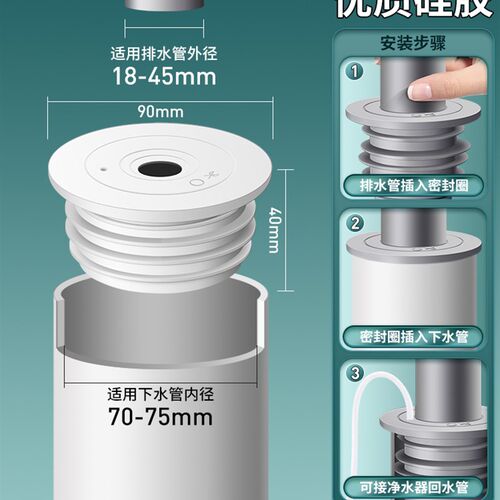 下水管防返臭神器下水道防臭密封圈堵口器厨房洗衣机排水管密封塞