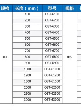 极速OSaT外钢丝编织布护套软管/弹簧管护套管/机床润滑弹簧油管 4