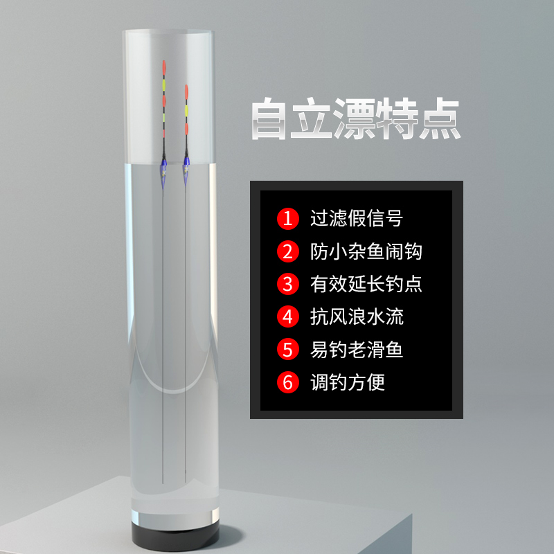 极速福翼跑铅夜光漂无铅自v立鱼漂高灵敏日夜两用加粗醒目近视浮