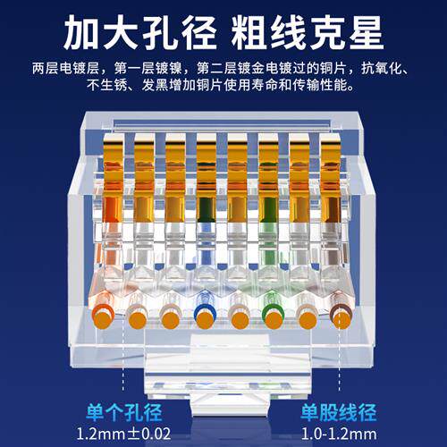 新品超五类六类i7七类屏蔽水晶头网线钳RJ45水晶头超6类穿孔式水