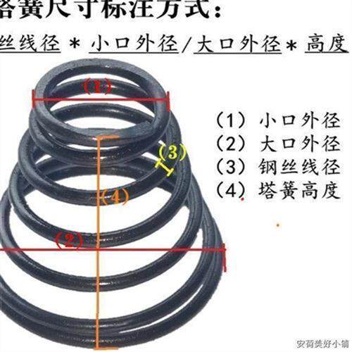 新品&uarr;塔型塔形弹簧3*w1845宝塔锥形1异形弹簧 304不锈钢塔簧