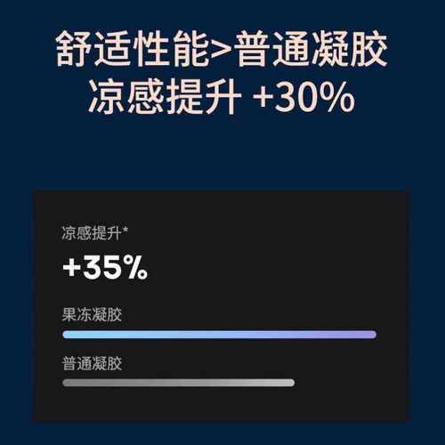 极速夏季冰凉坐垫屁垫车内降温y神器夏天降温椅垫免注水办公室学