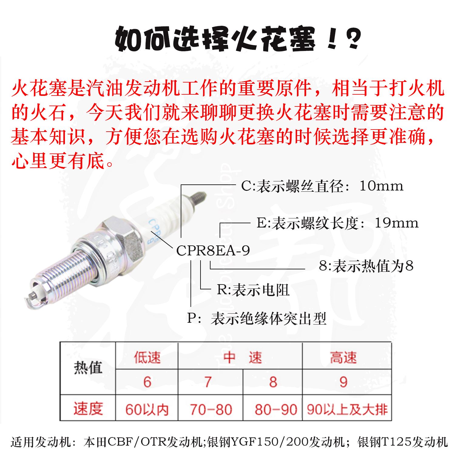 银钢原厂配件大/小迷你YGF150/200发动机边三轮侉子摩托NGK火花